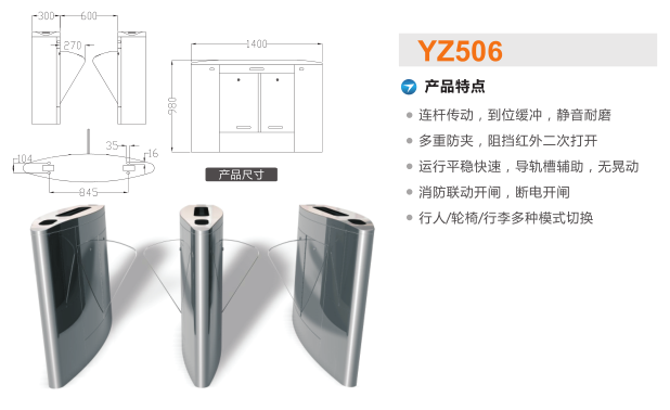 灵丘县翼闸二号