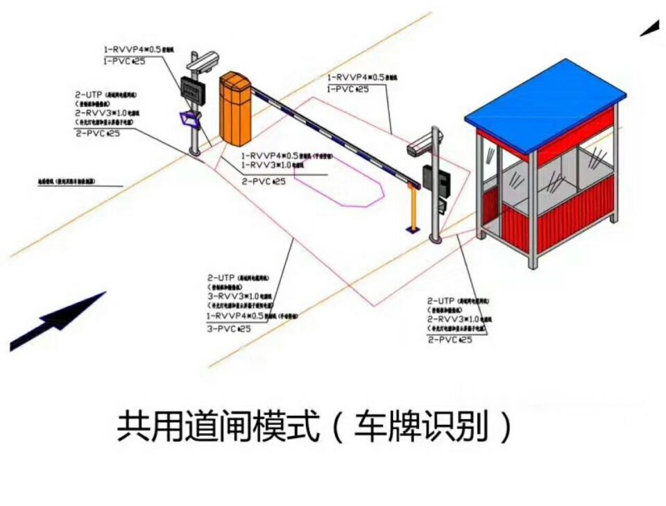 灵丘县单通道车牌识别系统施工